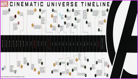 Exploring The World Of Reed Marvel: A Comprehensive Guide