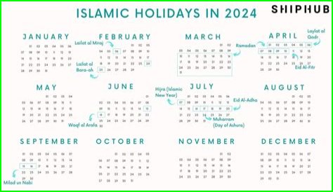 Islamic Holidays 2024: A Comprehensive Guide