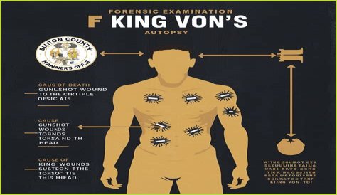 King Von Autopsy Report: Details Emerge, Fueling Fan Theories