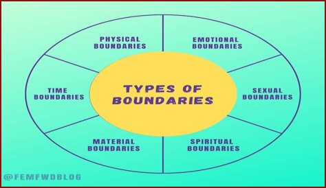 Torturous Sex: Understanding The Complexities And Boundaries